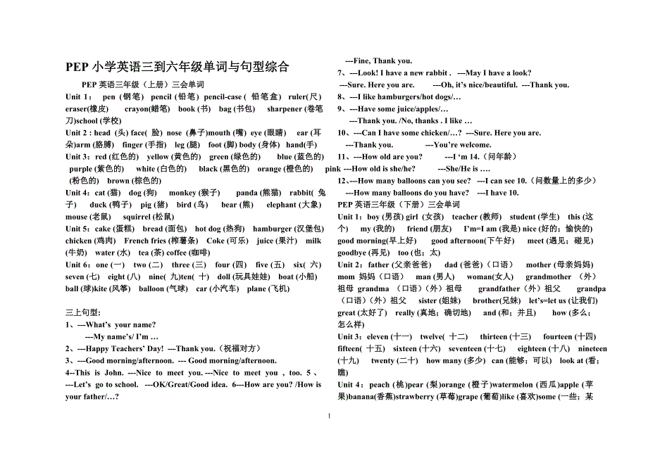 PEP小学英语三到六年级单词与句型_第1页