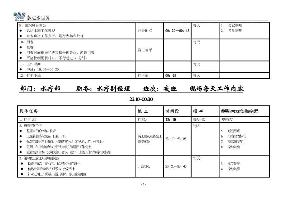 水疗部管理层每日工作安排.doc_第5页