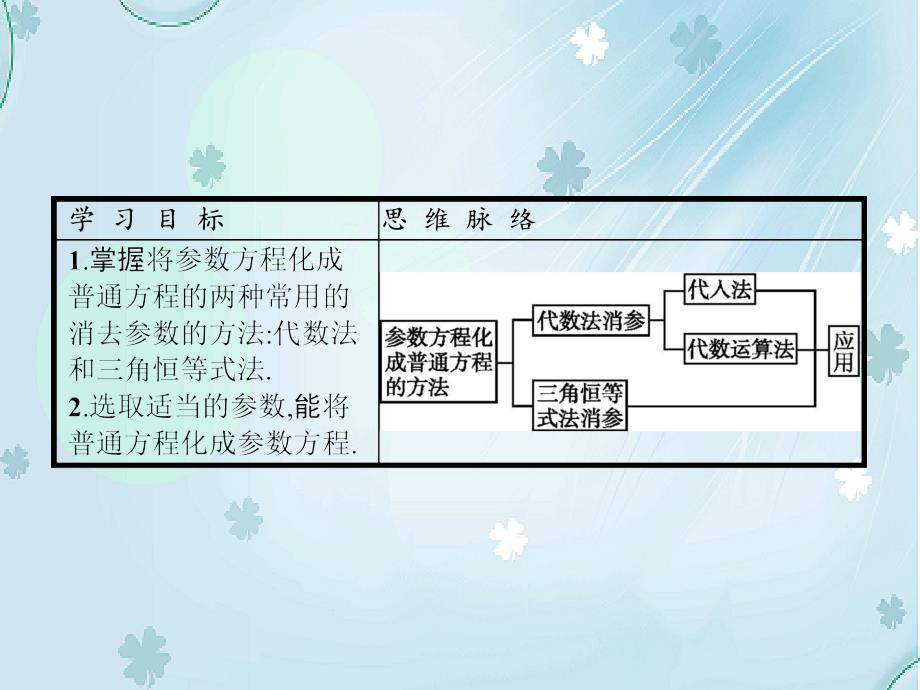 高中数学北师大版选修4－4 课件：2.3参数方程化成普通方程_第3页