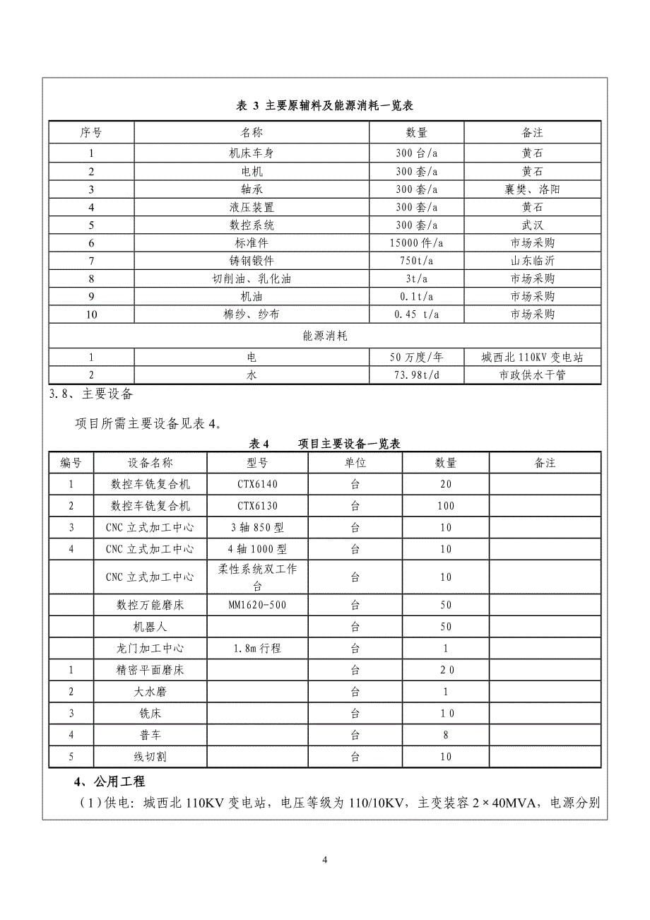 某高精度数控磨床、高速数控机床用新型工具系统生产建设项目环境评估报告表_第5页