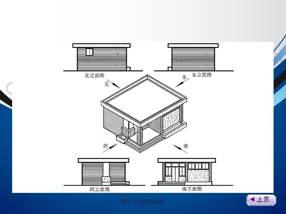 建筑施工立面、剖面图PPT课件1_第5页