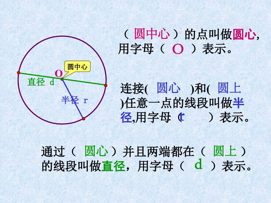 人教版圆的认识课件_第3页