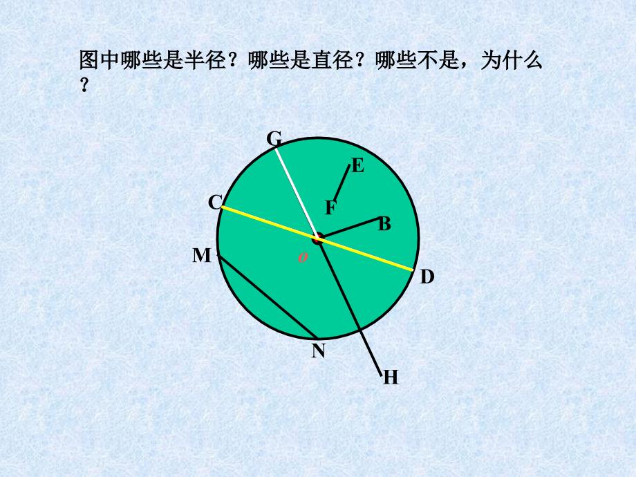 人教版圆的认识课件_第4页