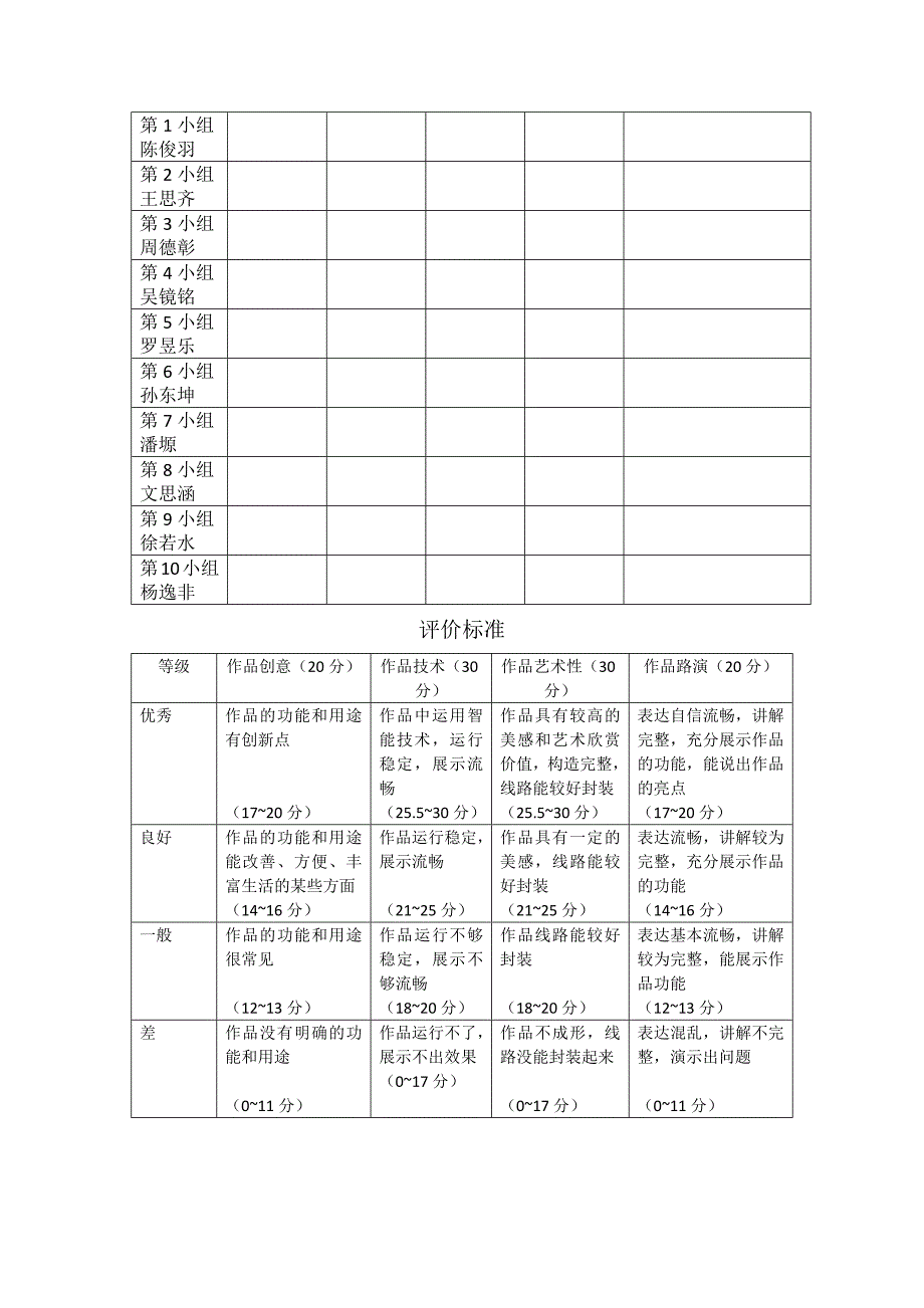 13.“创客”空间8.docx_第4页