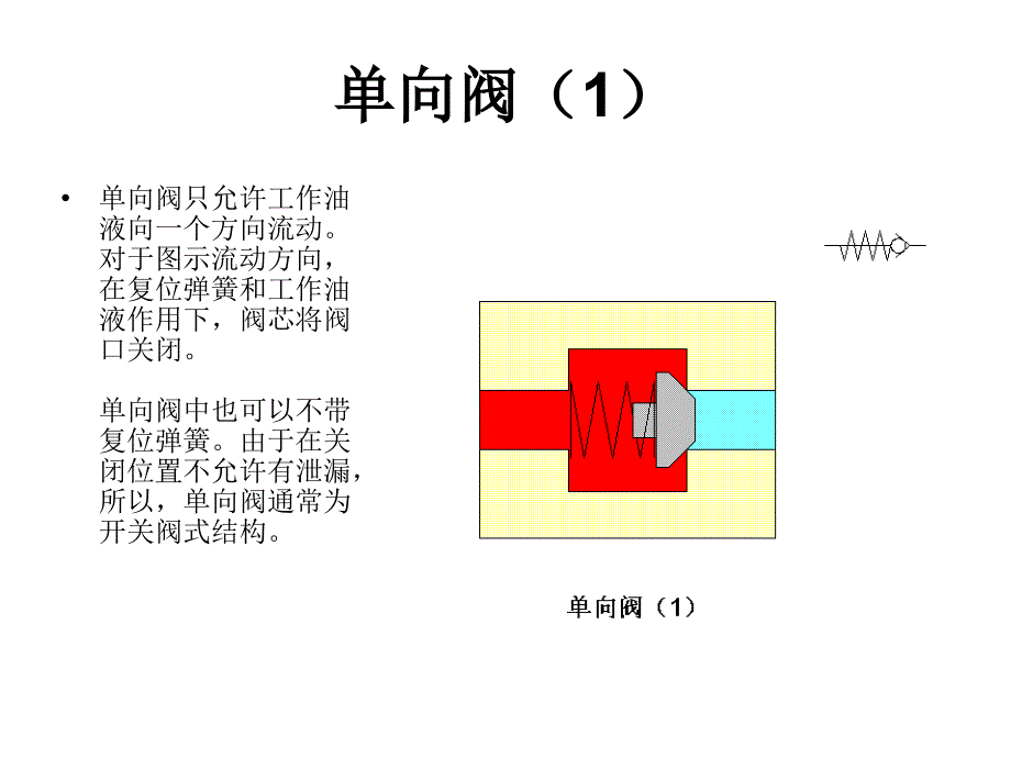 油压油路图元件分析及看图方法课件_第2页