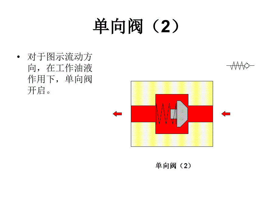 油压油路图元件分析及看图方法课件_第3页