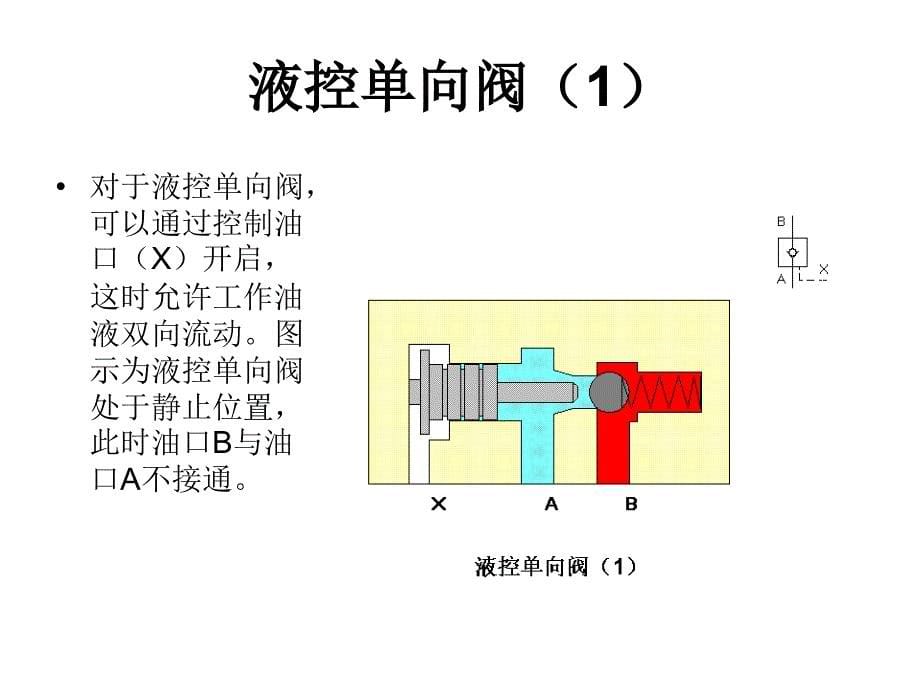 油压油路图元件分析及看图方法课件_第5页