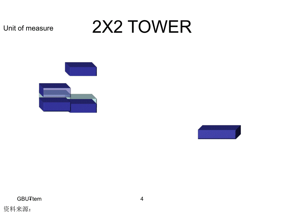 如何制作PPT麦肯锡PPT图表汇总_第4页