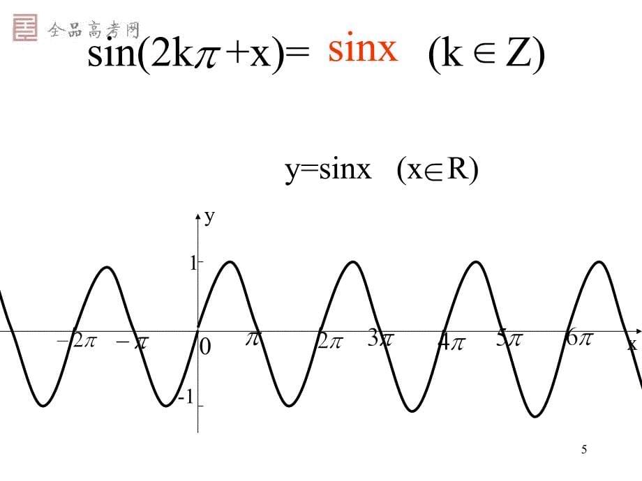 正弦余玄函数图象ppt课件_第5页