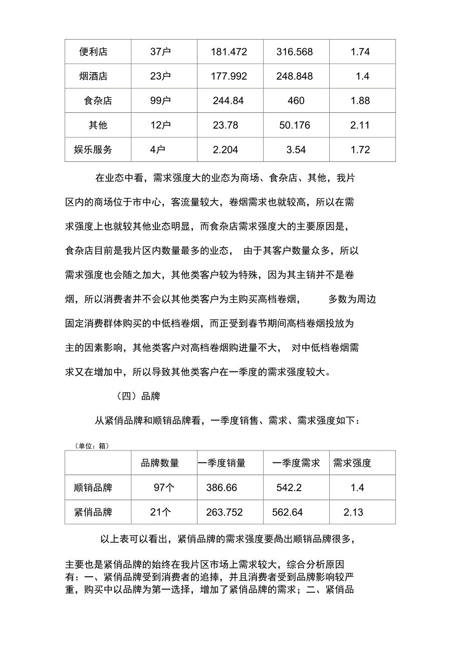 1季度分析报告_第3页