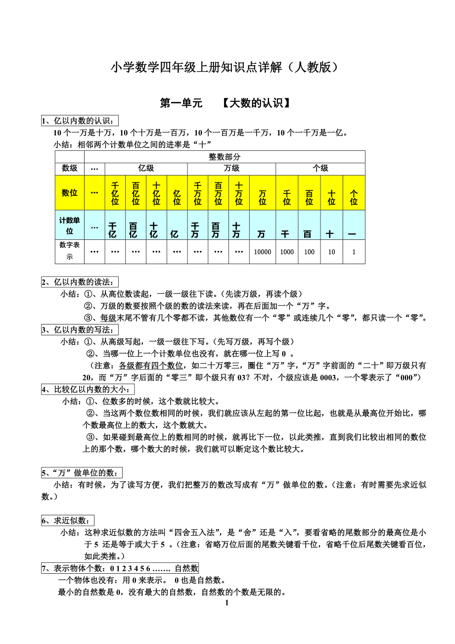小学数学四年级上册知识点详解(人教版).doc_第1页