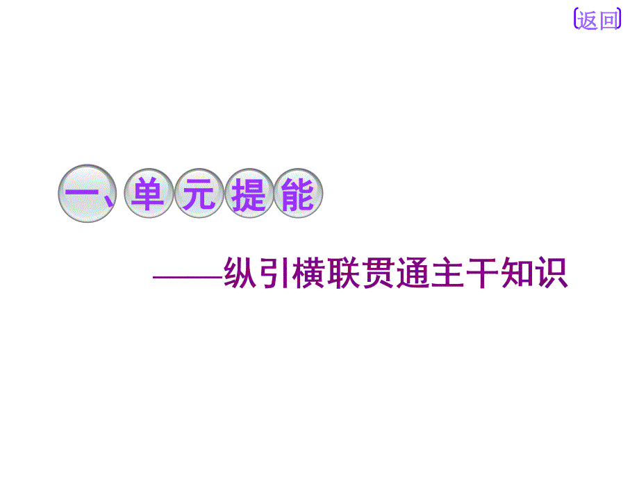 标题高中新三维一轮复习历史人教版模块二第七单元单元提能与主观题增分_第3页