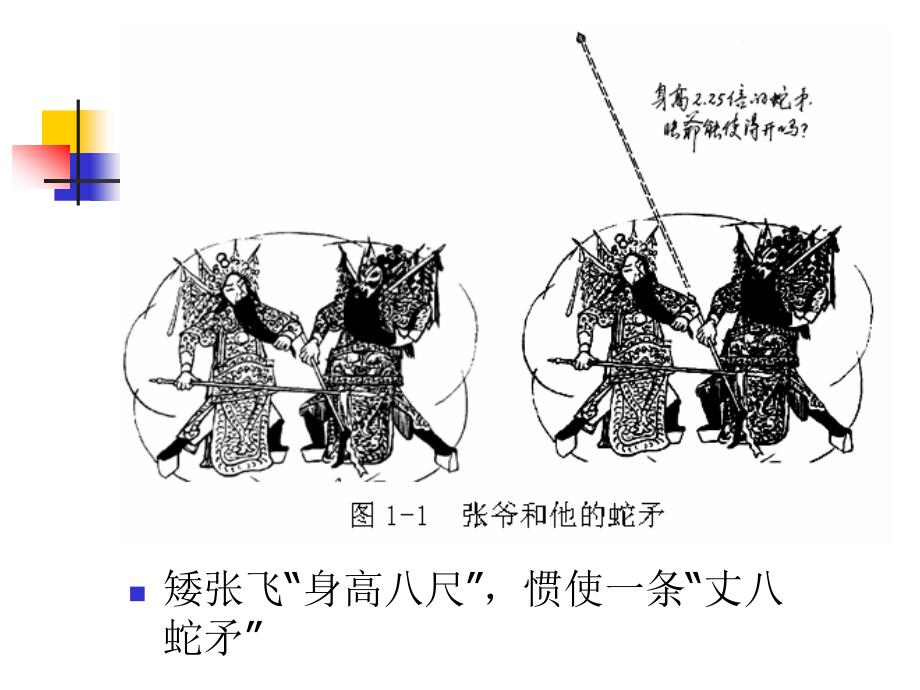 人机功效学人因工程学概述_第3页