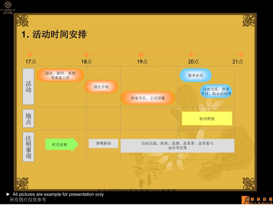 东方润园年终答谢尊贵业主慈善酒会策划方案课件_第4页