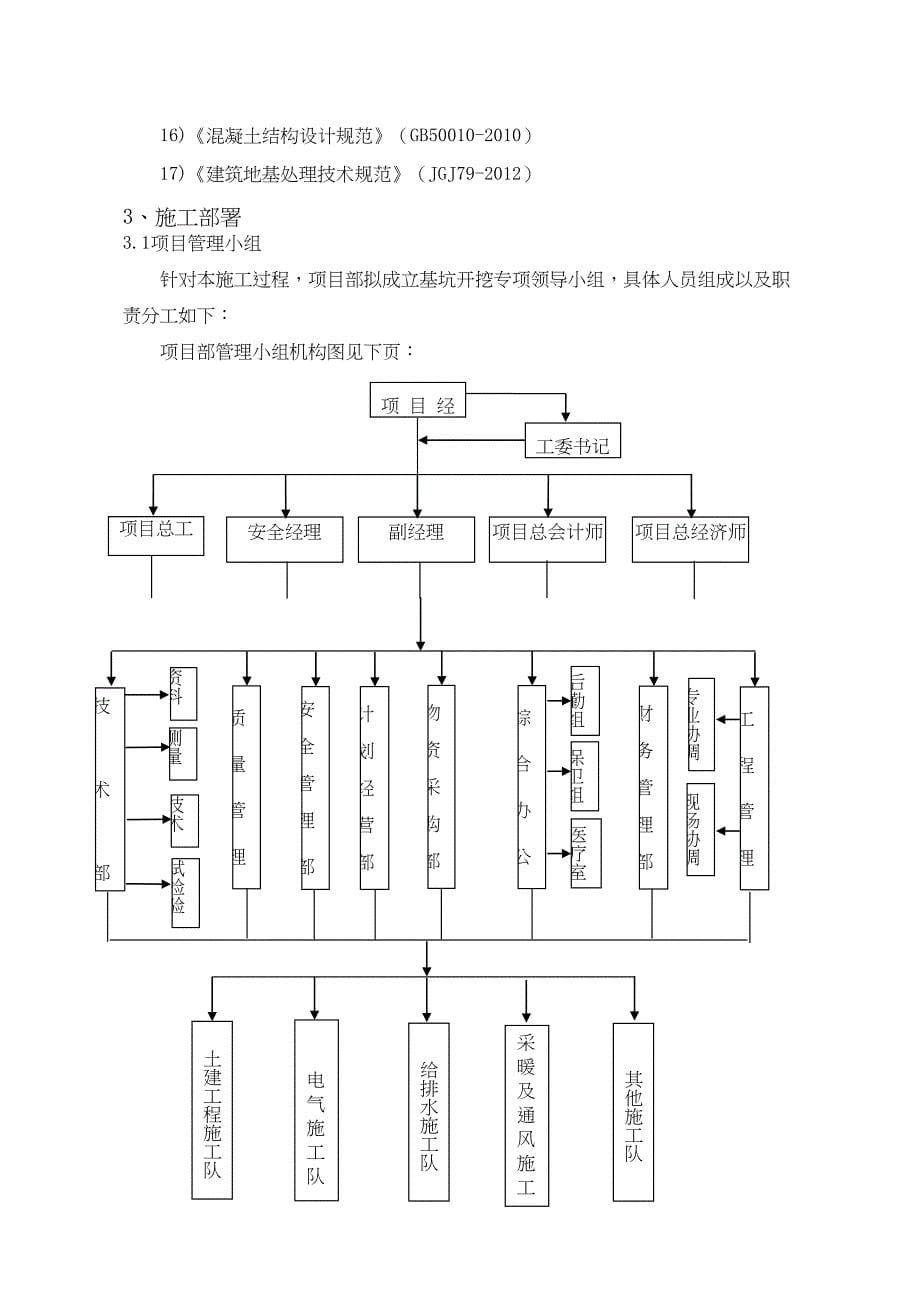 [河北]26层住宅土方开挖施工方案(DOC 24页)_第5页