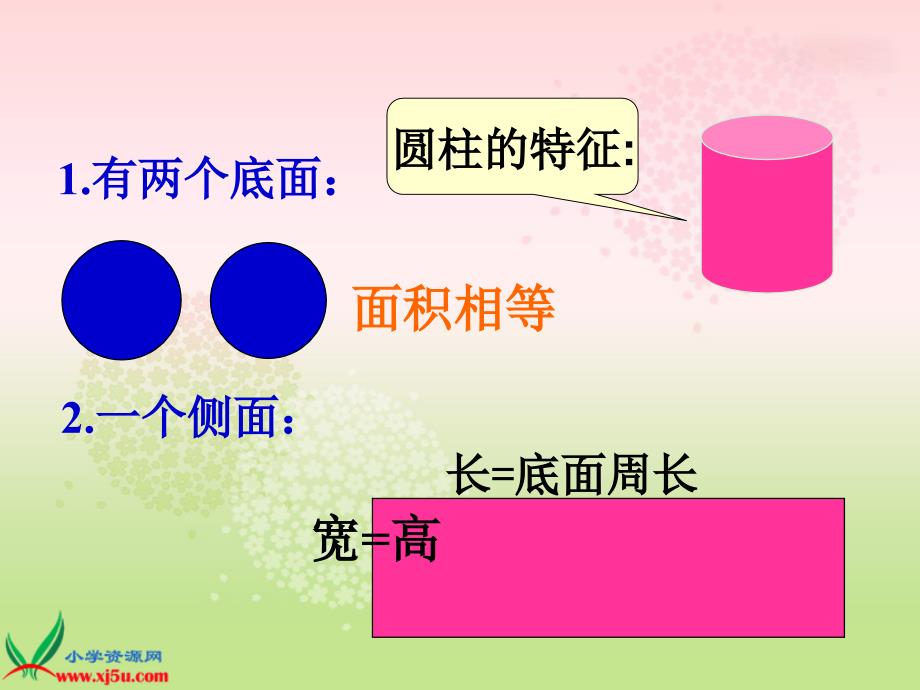 (苏教版)六年级数学下册课件-圆柱与圆锥的复习活动课_第3页