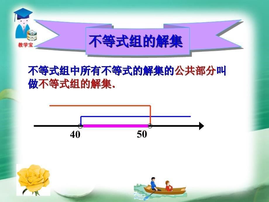 一元一次不等式组 (3)_第5页