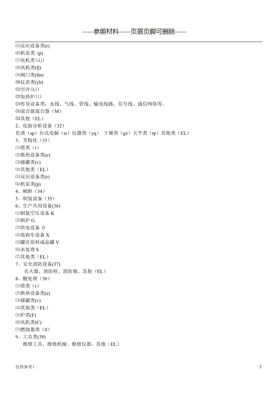 固定资产分类（特选参考）_第2页