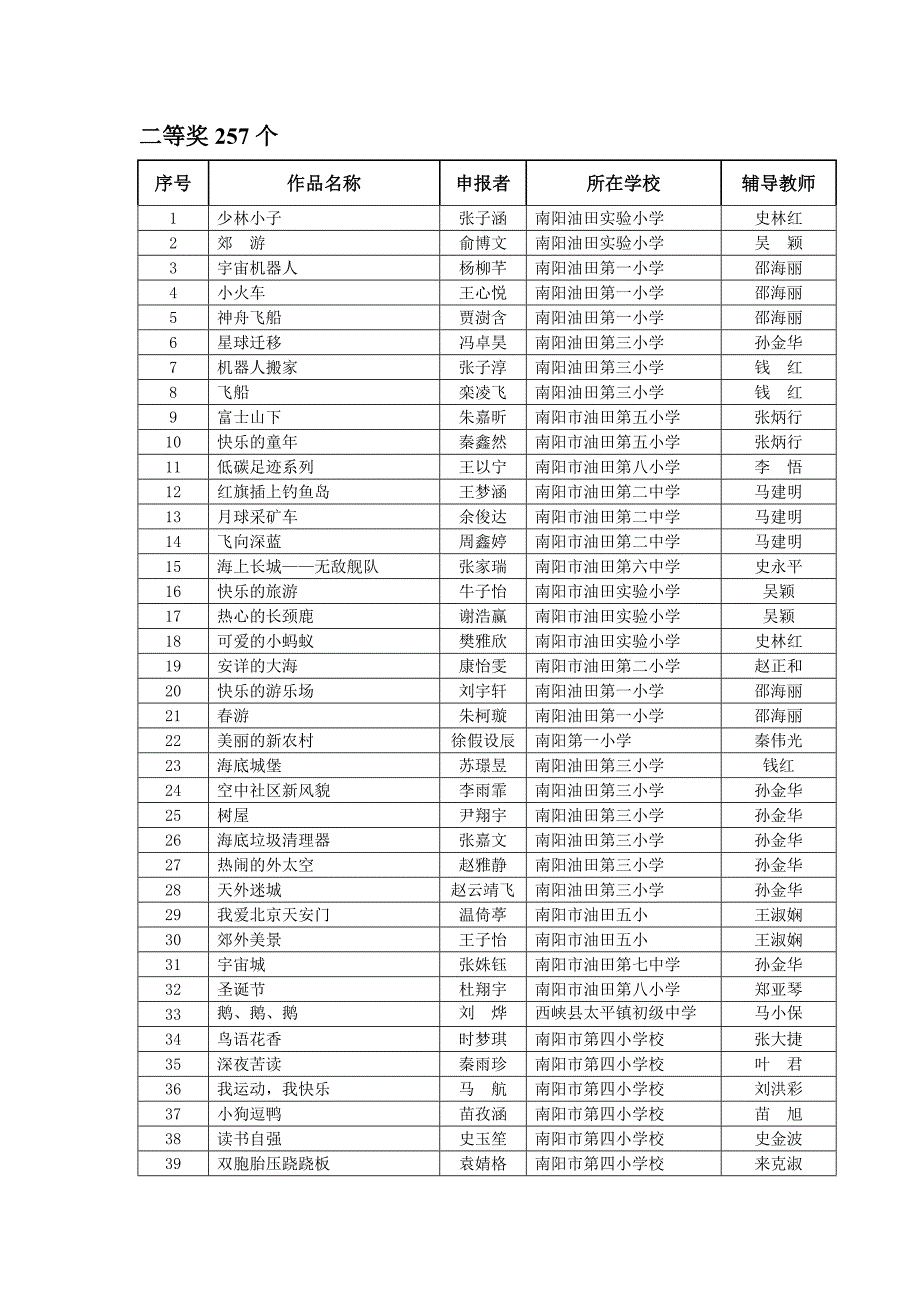 智力七巧板作品汇总表_第3页