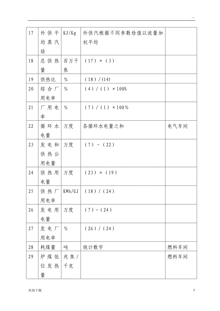 热电厂计算方法_第4页