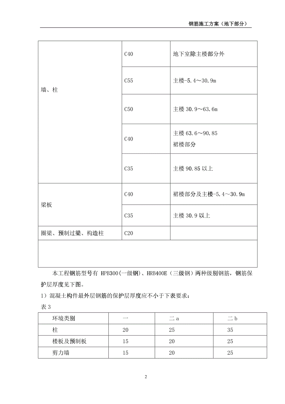 钢筋施工方案培训资料(doc 36)_第3页