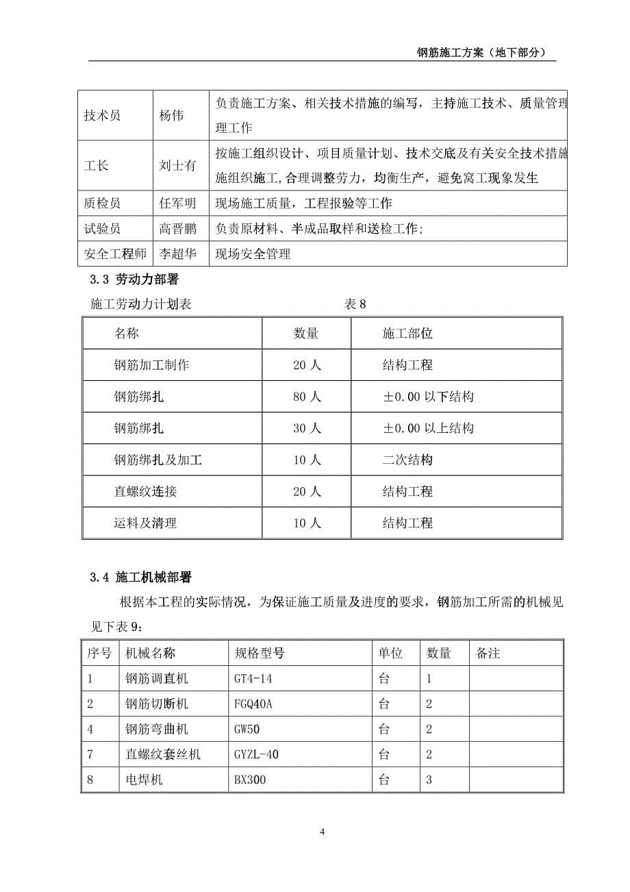 钢筋施工方案培训资料(doc 36)_第5页