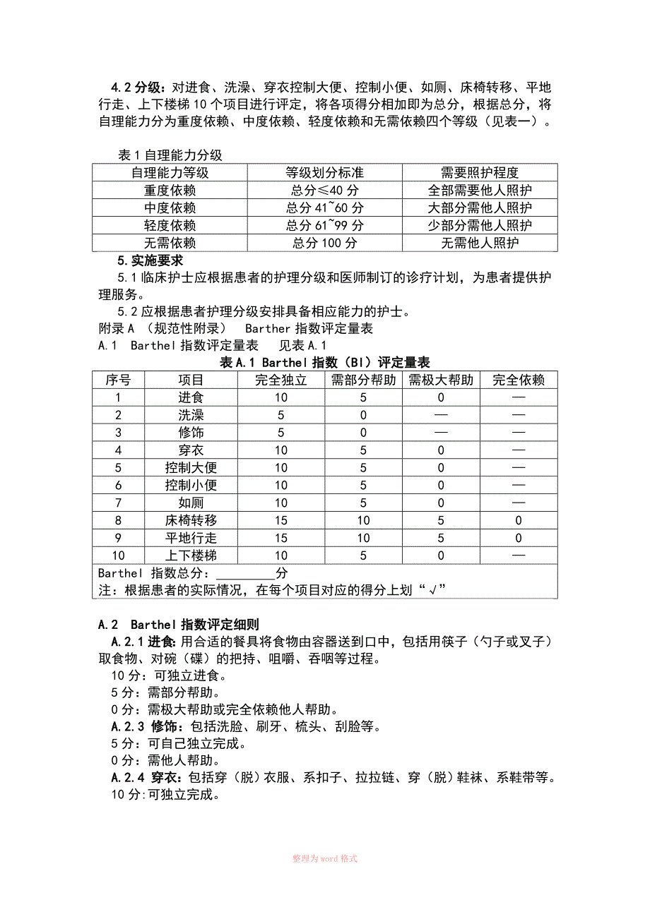 自理能力评估表_第2页