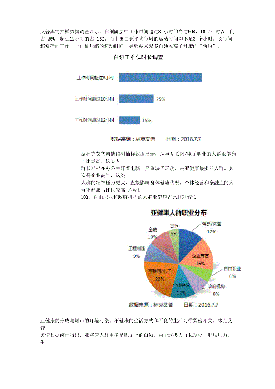 亚健康危害大数据洞察报告_第3页