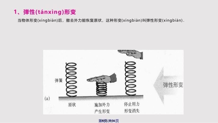 弹力和弹簧测力计实用教案_第5页