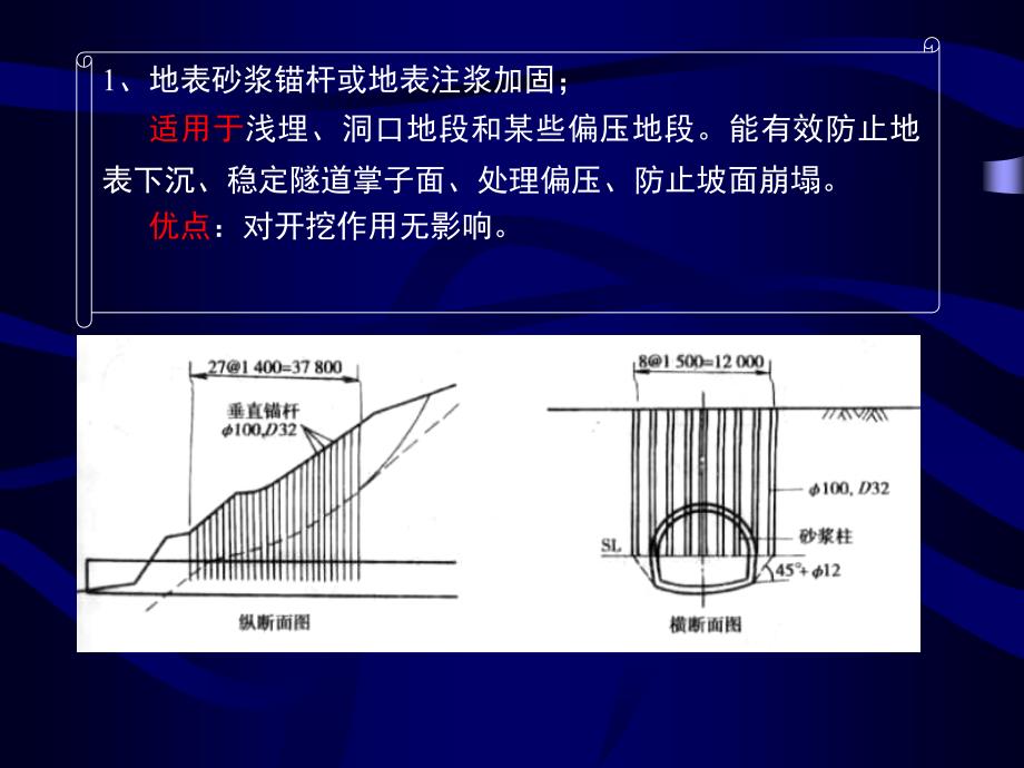 隧道工程试验检测技术_第4页