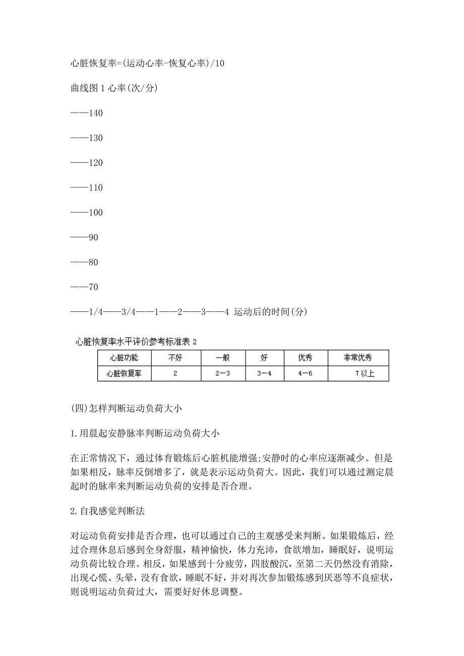 运动负荷的自我监测[12].docx_第3页