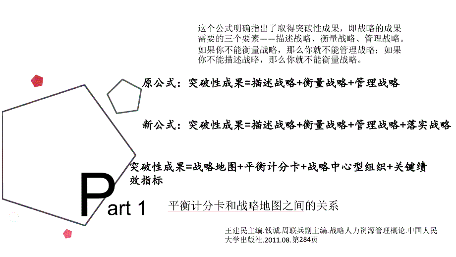 平衡计分卡KPI战略地图在社会组织中的应用_第3页