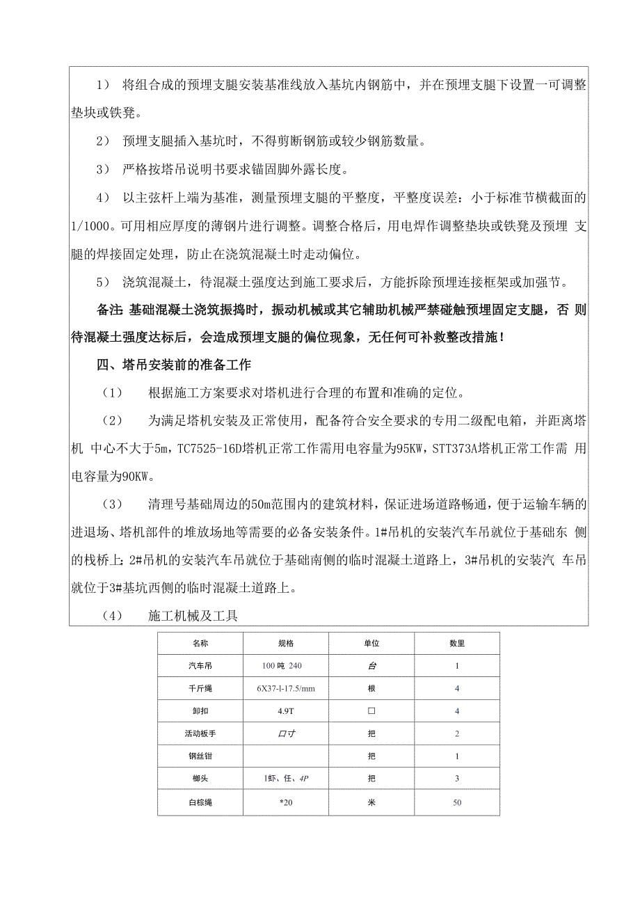 塔吊安装技术交底_第5页