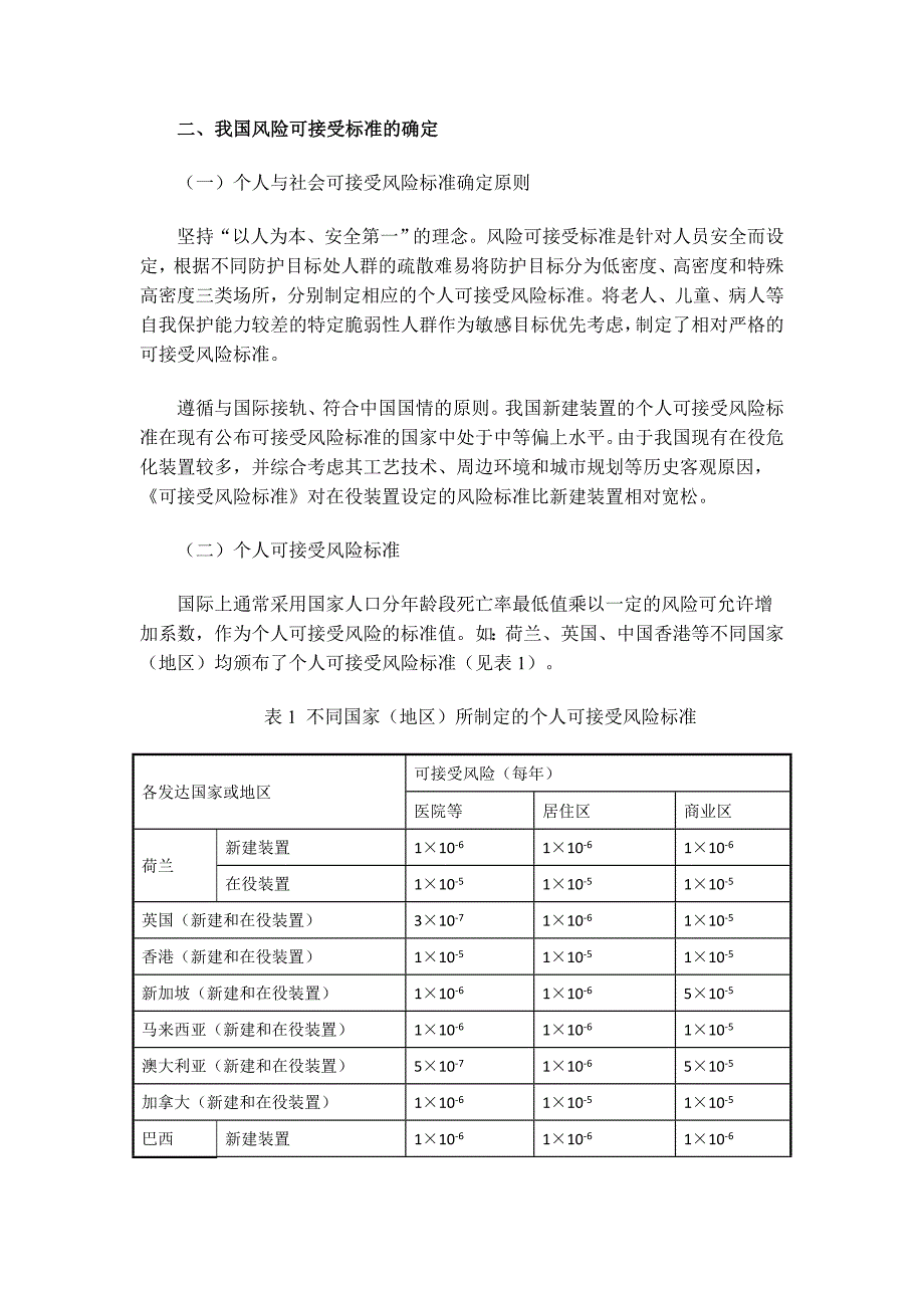 危险化学品生产储存装置个人可接受风险标准解读_第2页