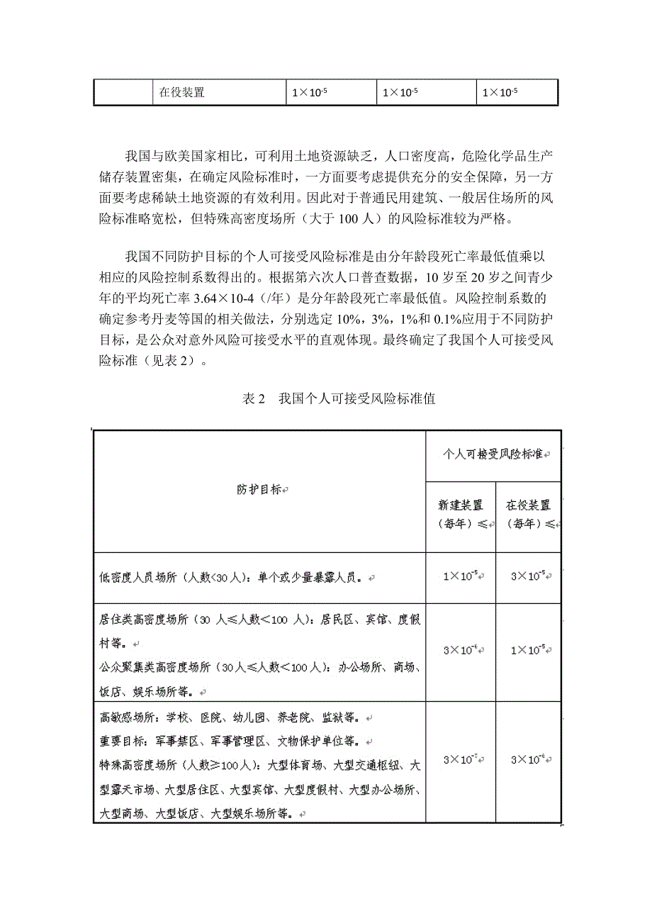 危险化学品生产储存装置个人可接受风险标准解读_第3页