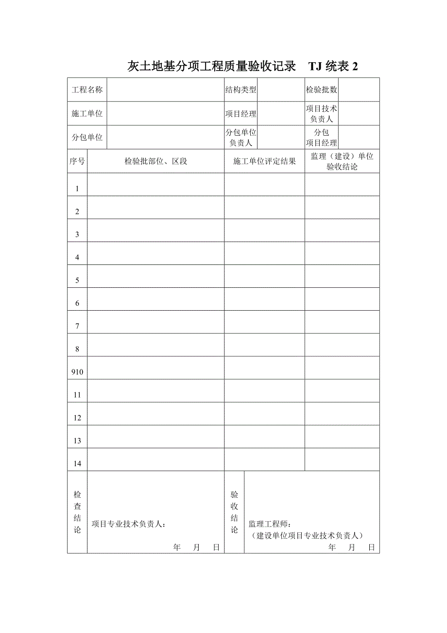 地基处理子分部工程质量验收记录等建筑表格_第2页