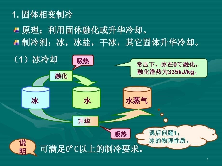 制冷和低温技术原理第2章制冷方法ppt课件_第5页