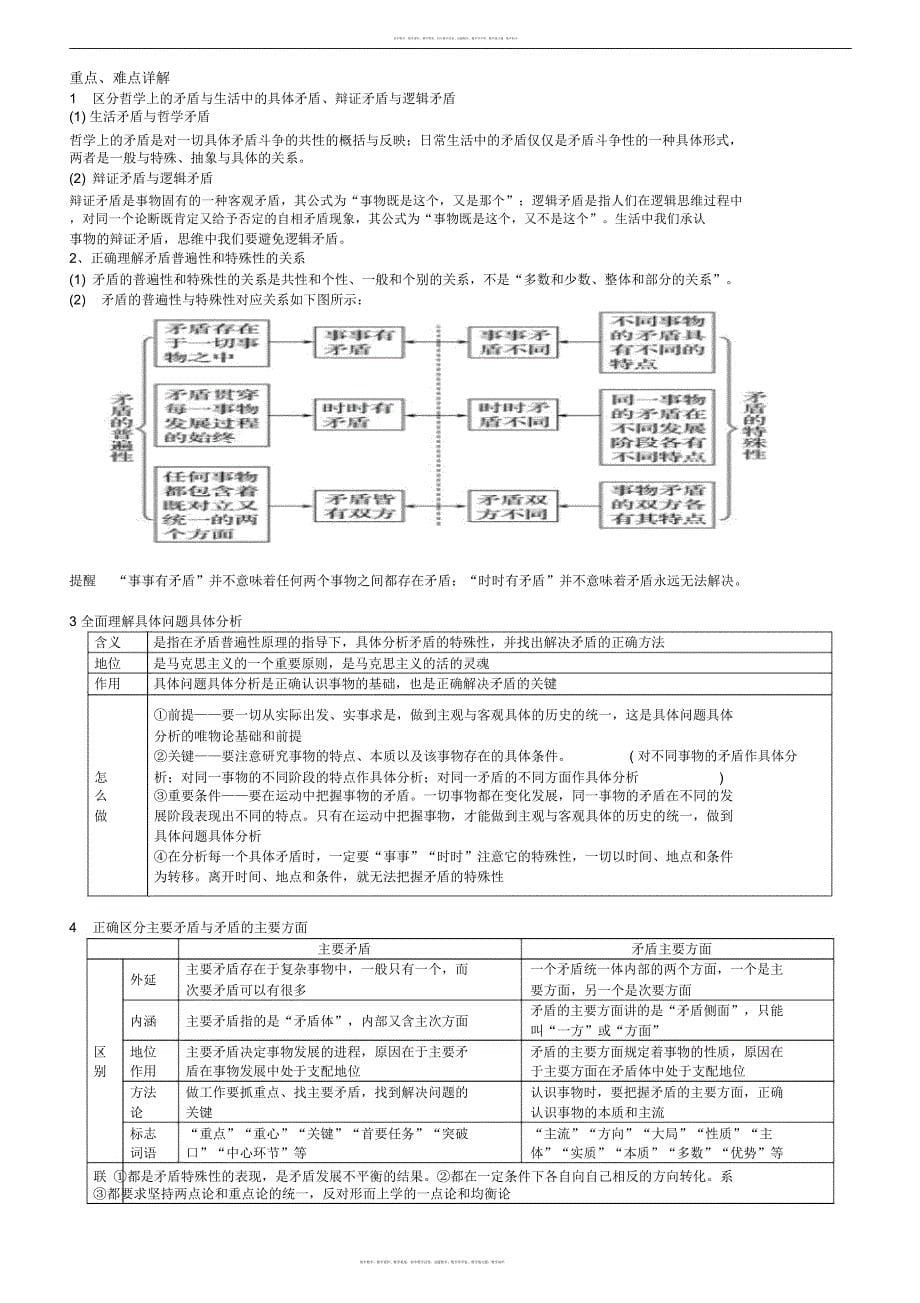 生活与哲学第九课唯物辩证法的实质与核心导学案_第5页