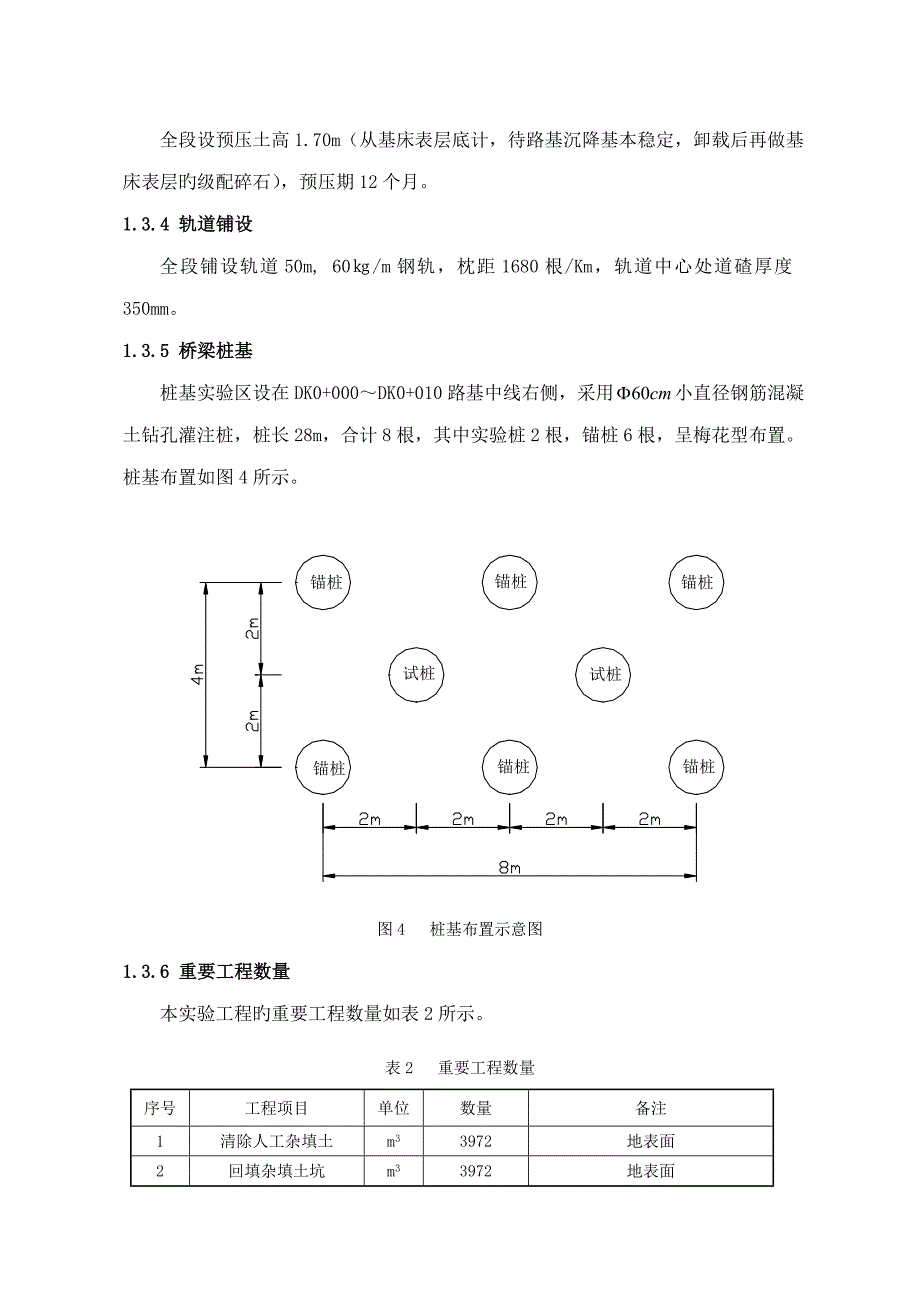 路基填筑施工工艺研究同济学习讲义_第5页