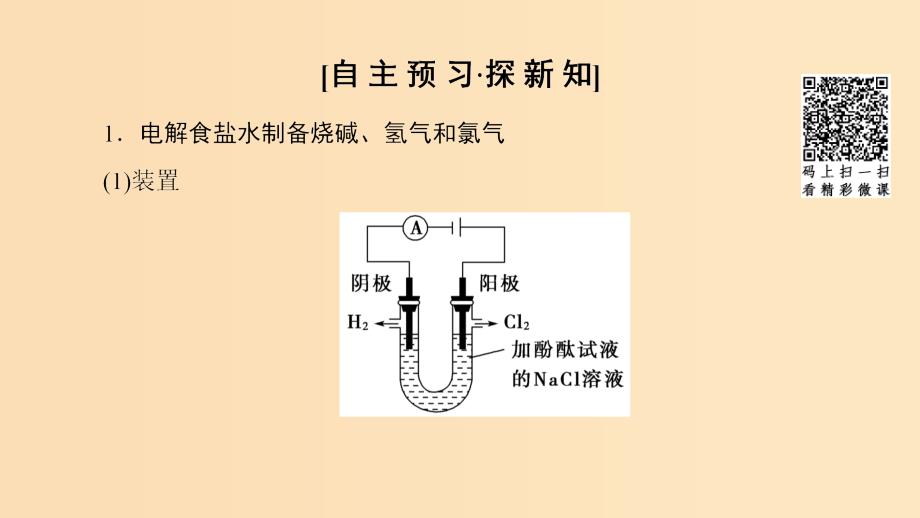 2018-2019学年高中化学第1章化学反应与能量转化第2节电能转化为化学能--电解第2课时电解原理的应用课件鲁科版选修.ppt_第3页