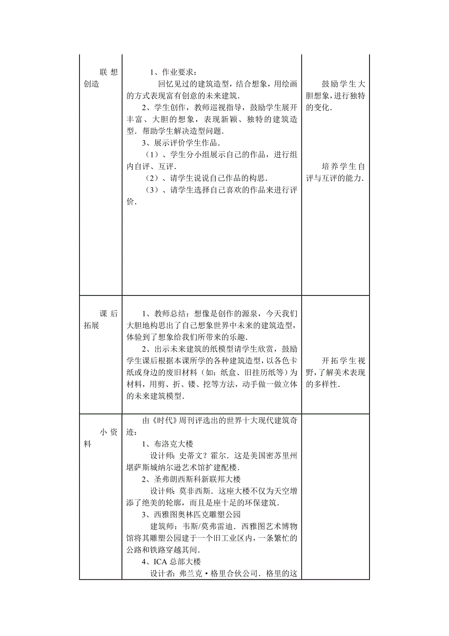 《未来的建筑》教学设计1_第3页