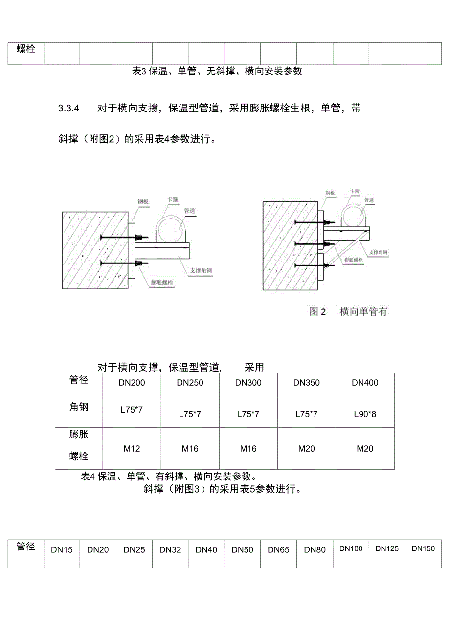 管道支架制作与安装专项施工方案_第3页