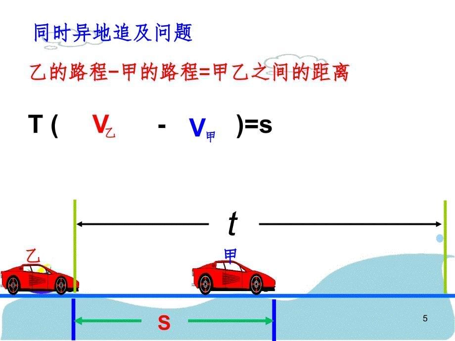 7.3 实践与探索PowerPoint 演示文稿_第5页