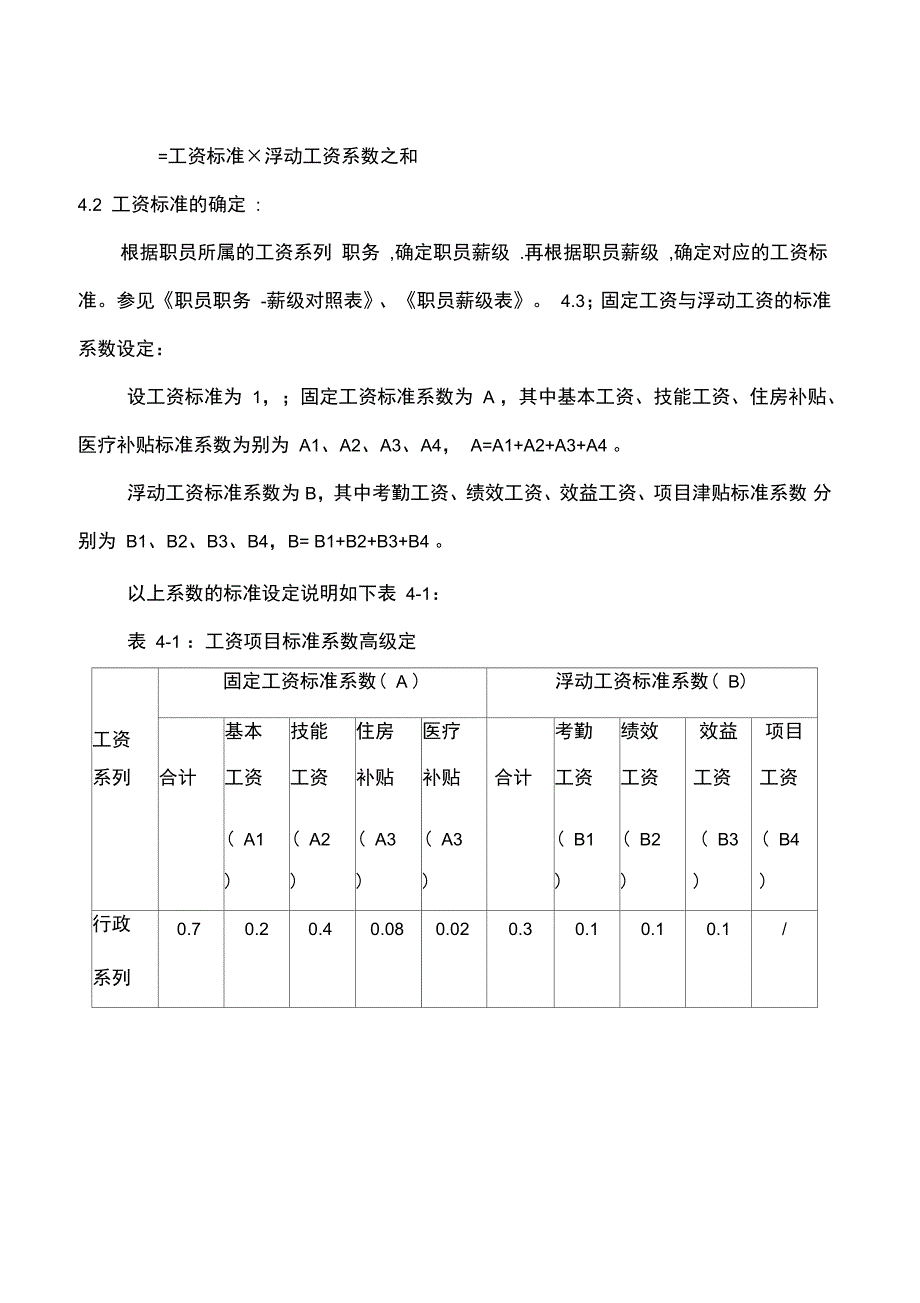 员工工资管理制度精选_第3页