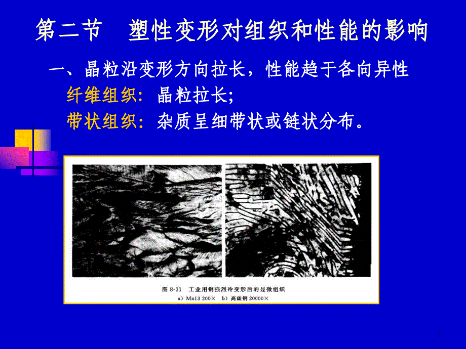 金属材料及热处理：第二章 塑性变形--第二节 塑性变形对组织和性能的影响_第1页