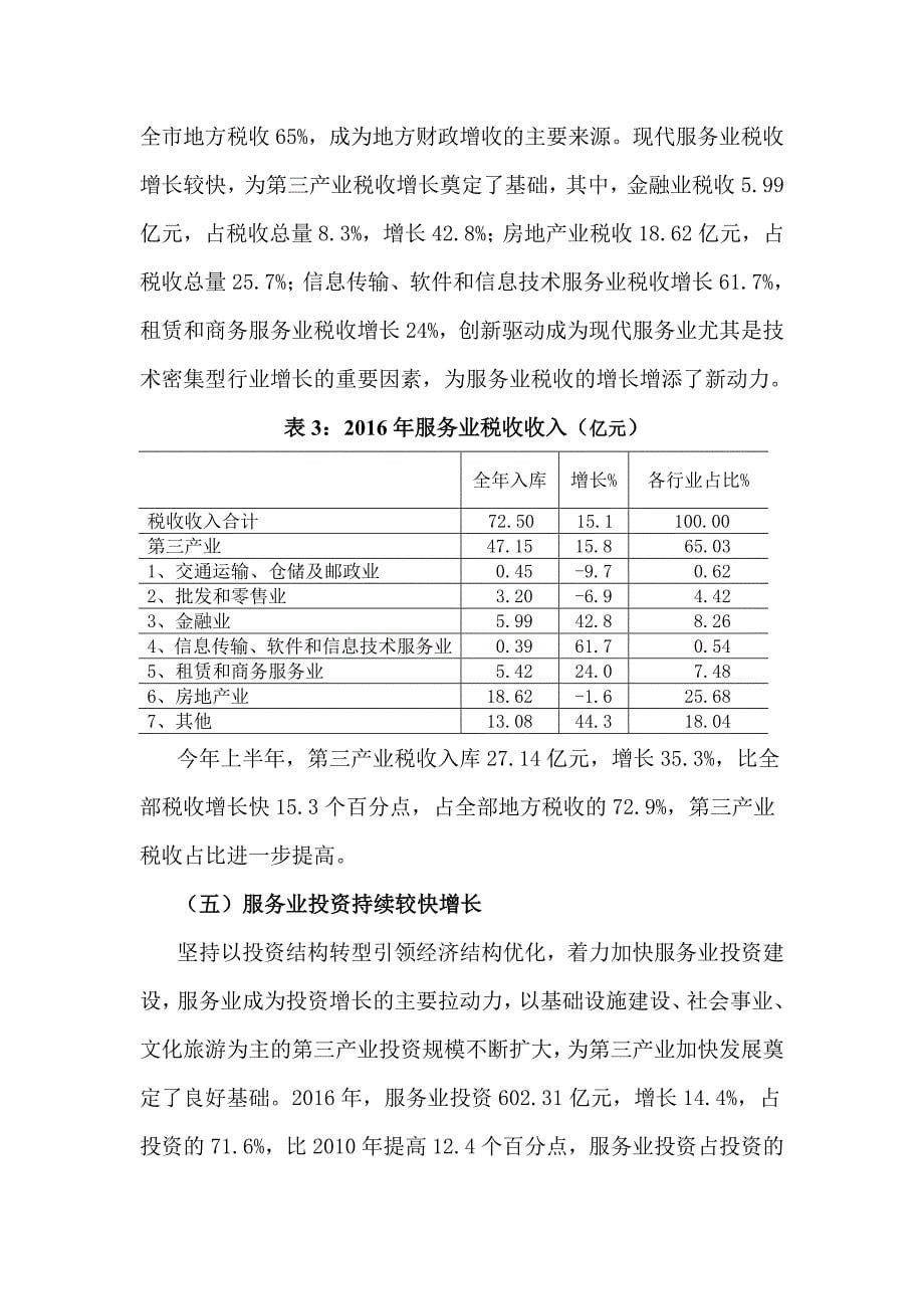 精品资料2022年收藏丽水市服务业发展状况研究_第5页