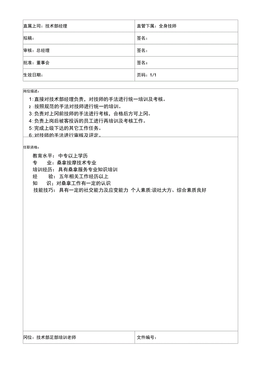 公司各部门岗位职责汇总52页_第3页