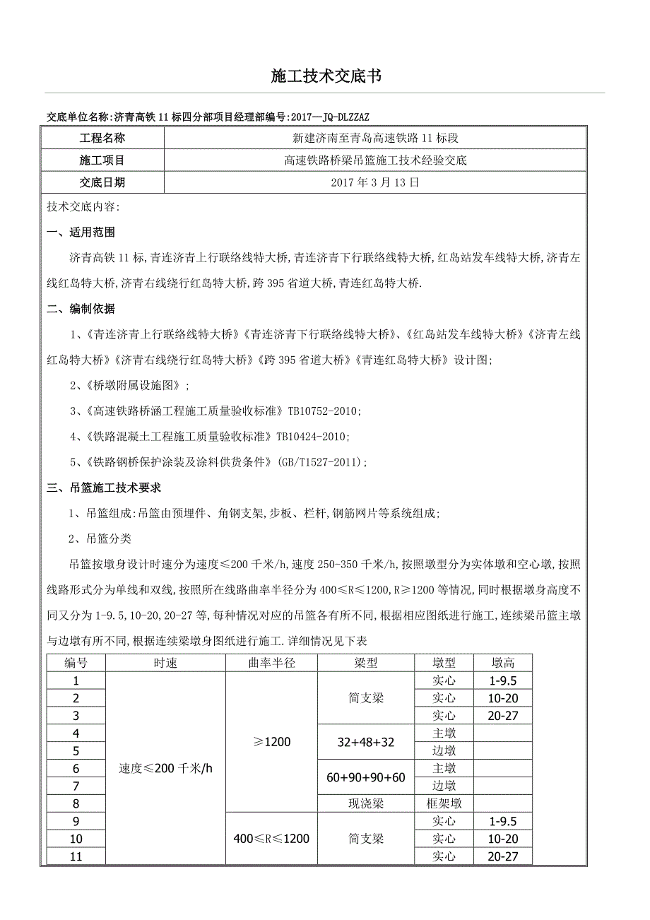 高速铁路桥梁吊篮施工技术经验交底[全面]_第1页