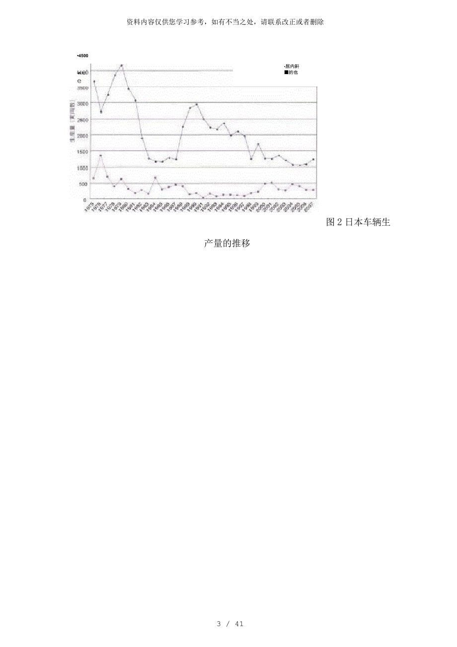 生产的全球化与焊接技术的地位_第5页