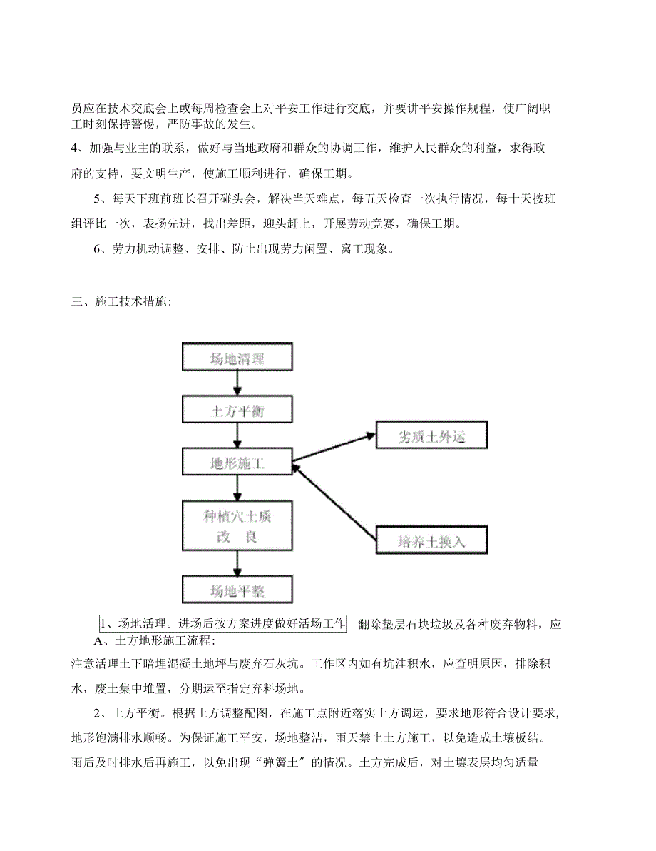 绿化工程施工方案_第3页